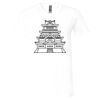 Bella Canvas Unisex Jersey Short-Sleeve V-Neck T-Shirt Thumbnail